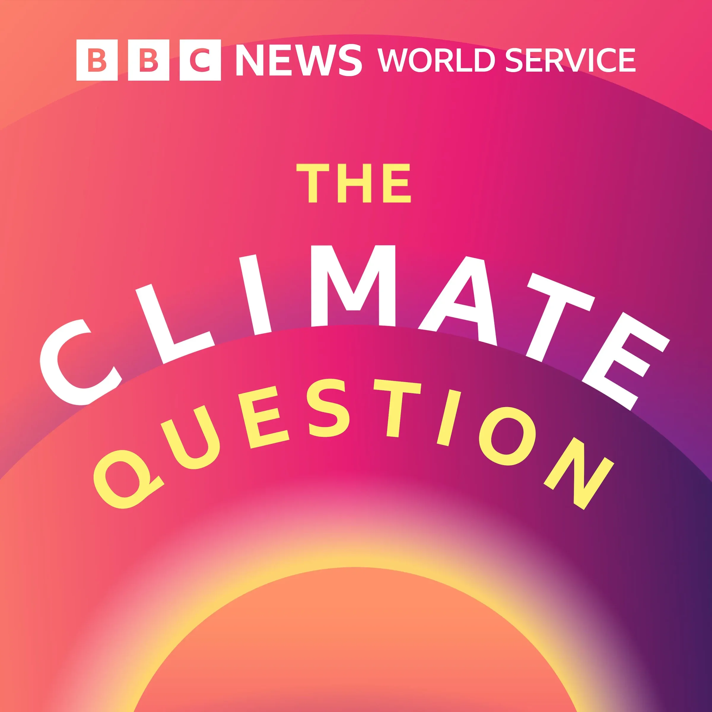 The Climate Question